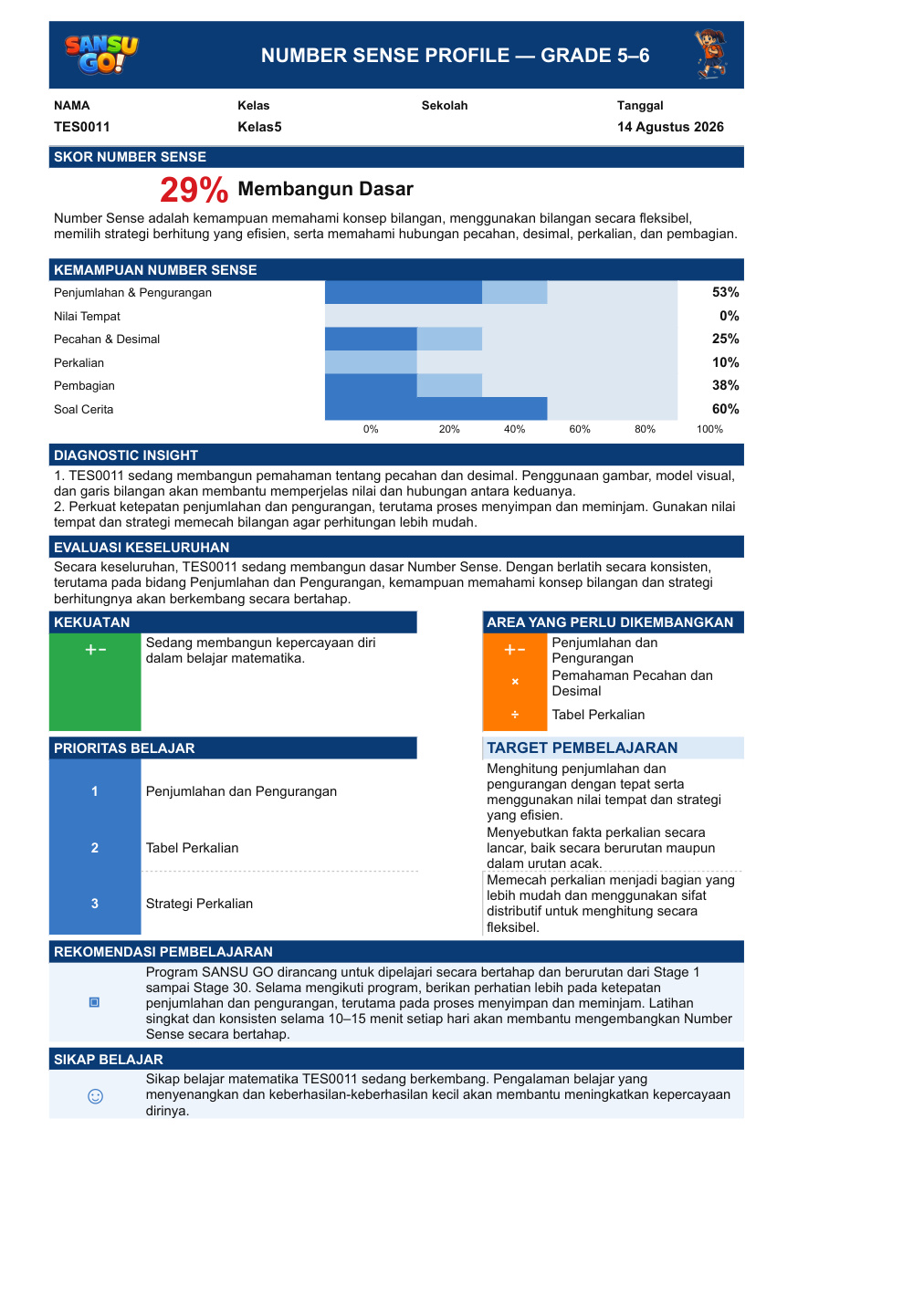 Contoh Number Sense Profile siswa Grade 5–6